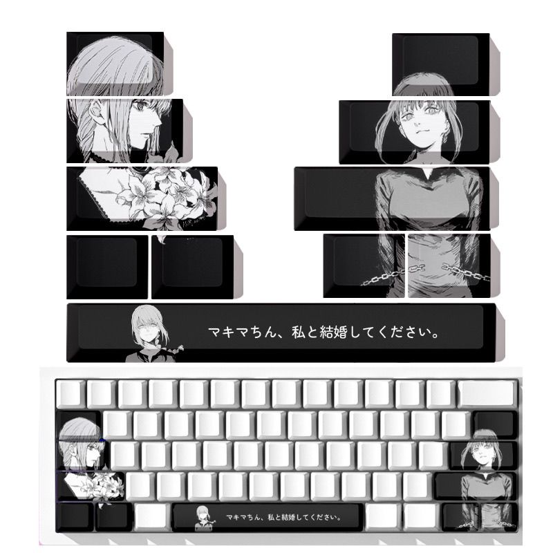 Testere Adam Makima Tema Anime - Gaming Accessories For Gaming Setup incelemesi ve fiyatı