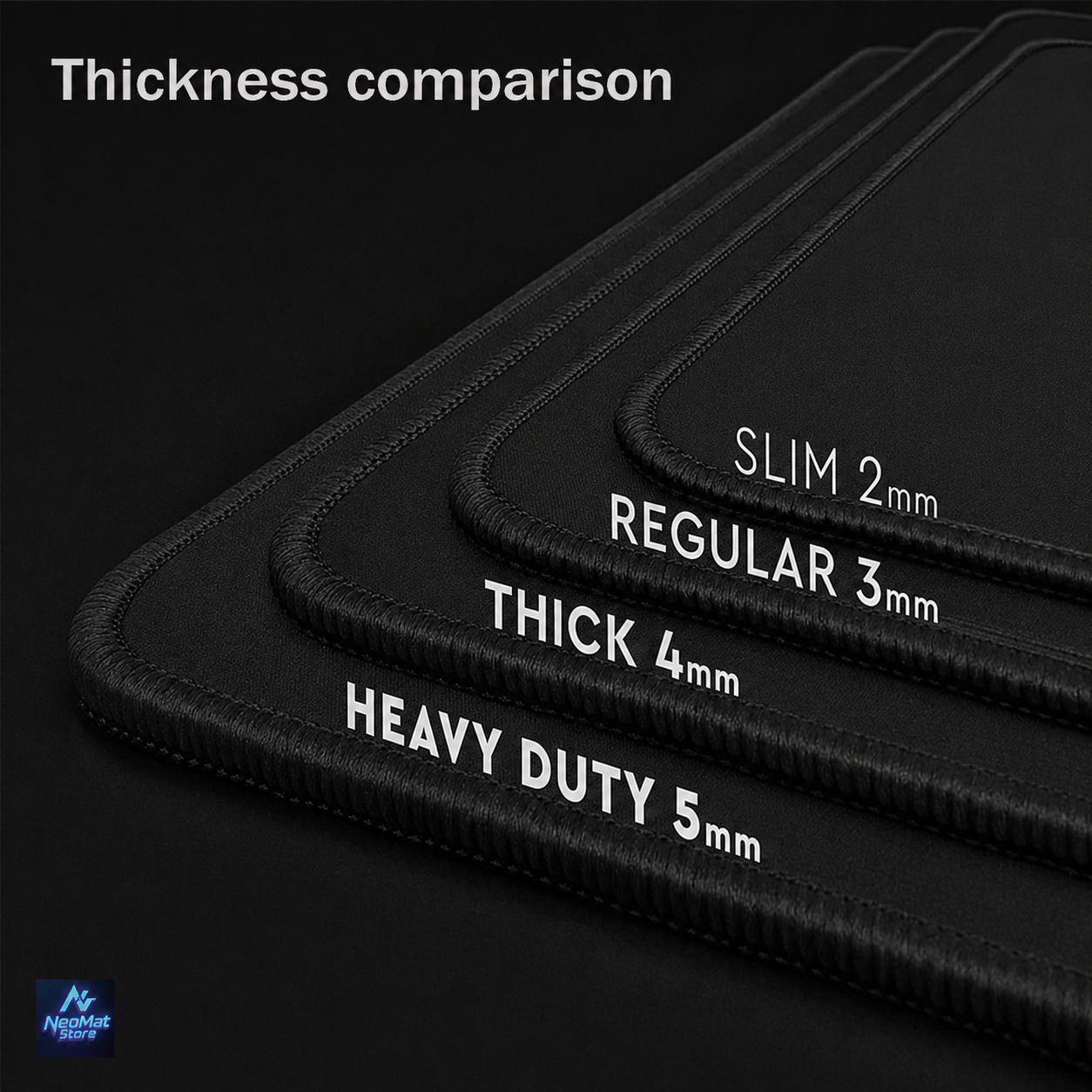 Yıldızlı Masa Matı 1400x600 Mü - Gaming Accessories White incelemesi ve fiyatı