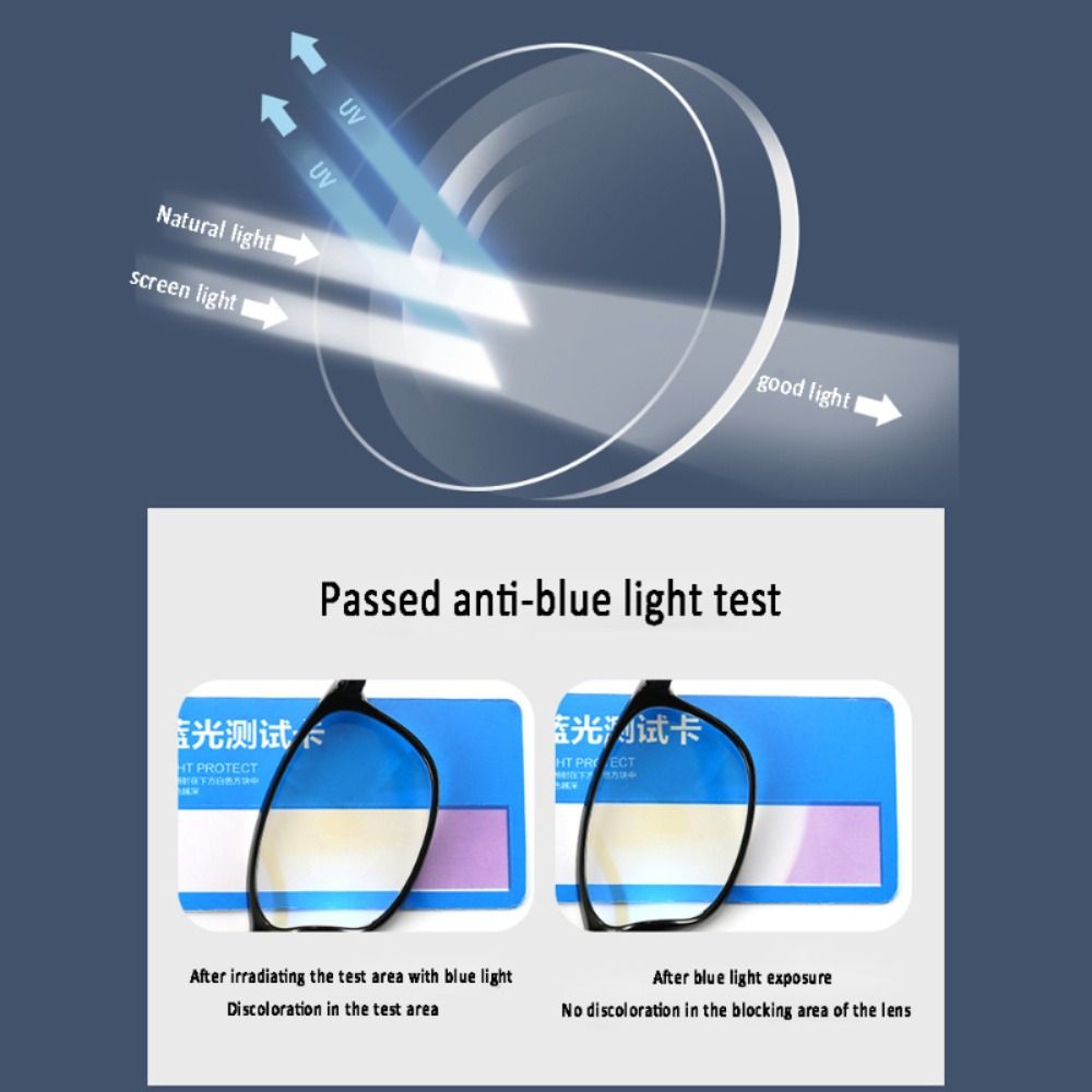 Mavi Işığı Engelleyen Anti-Mav - Gaming Glasses Tinted incelemesi ve fiyatı