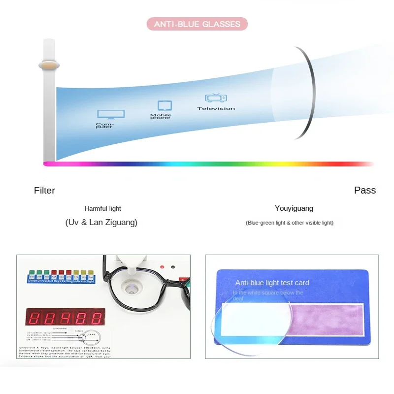 Mavi Işık Engelleyen Gözlük Ço - Gaming Glasses Tinted incelemesi ve fiyatı